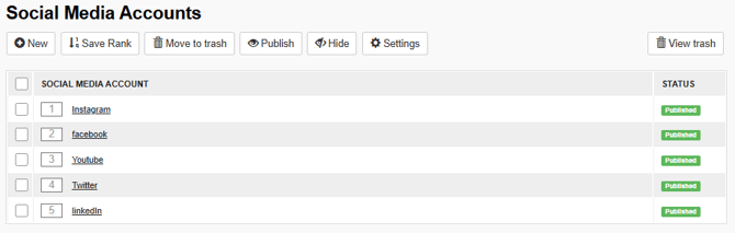 A list of Social Media Accounts in the CMS